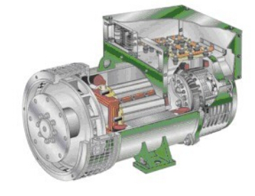 石楼发电机内部结构图